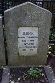 Котляр Берта Соломоновна, Москва, Востряковское кладбище